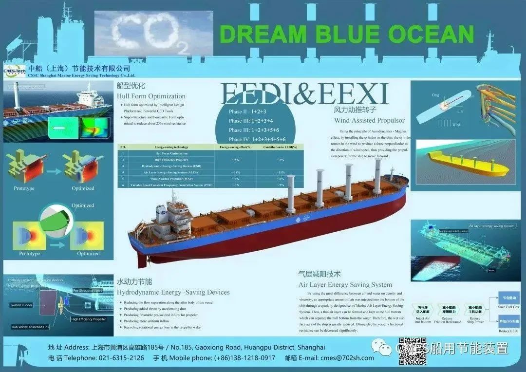 【动态】中船节能与您相约首届上海国际碳中和博览会